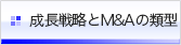 헪Ƃl`̗ތ^